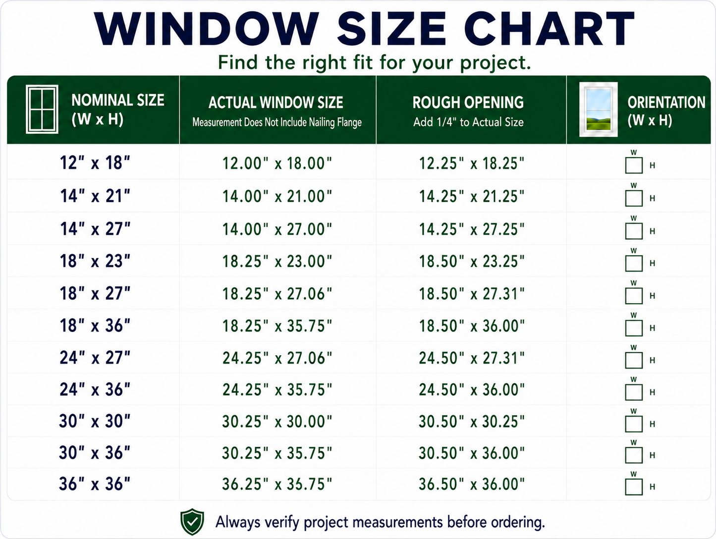 Apple (Special Priced) Vertical Slider Windows in Aluminum - Image 11